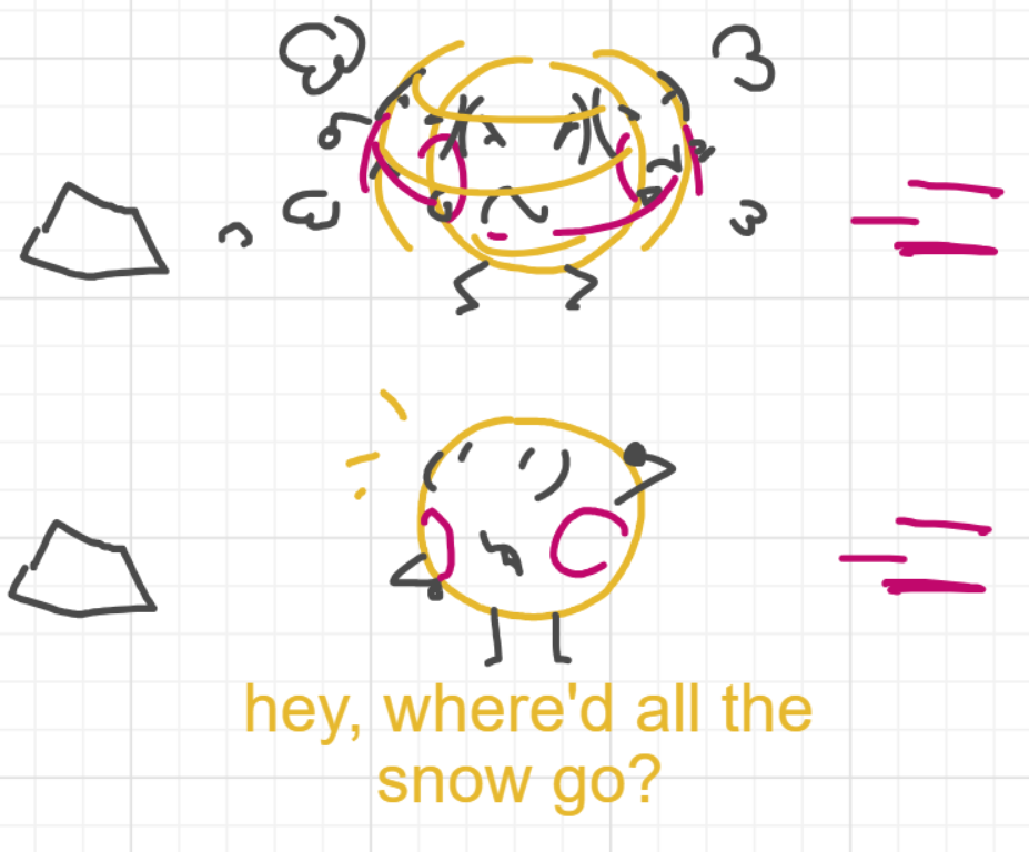 A panel from I've Been Everywhere, Man, episode nine of the Board Boards object show by Furretwalk/WalkingFurret.